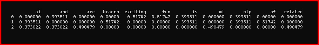 Picture showing the output of TF-IDF In NLP